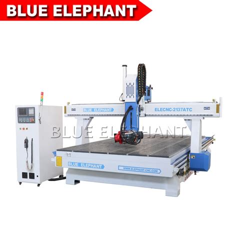 axis atc cnc top rated cnc machine  woodworking blue elephant