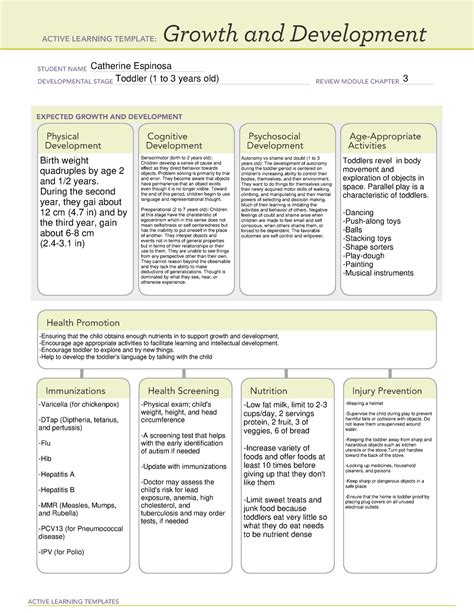 active learning template growth  development