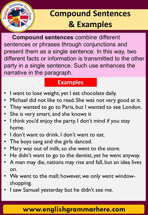 compound sentence english grammar
