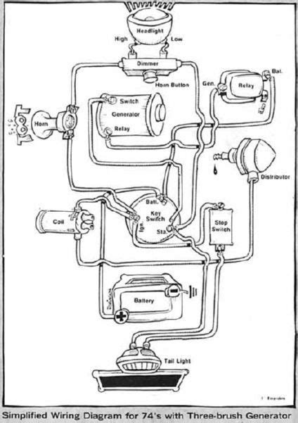 image result  simple harley chopper generator  wiring diagram harley davidson motorcycle