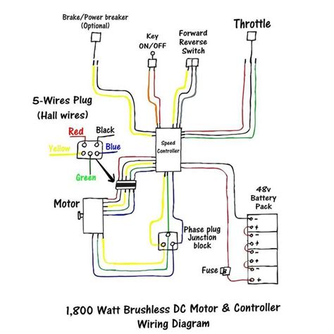 motor wiring diagram    gosustainable