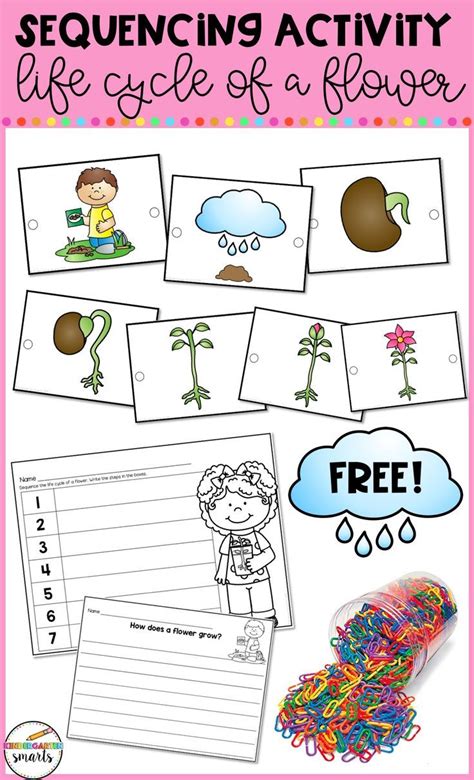 spring centers and activities for kindergartners