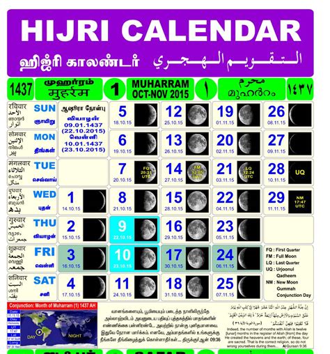 perhitungan kalender hijriah  kalender komariah tkj