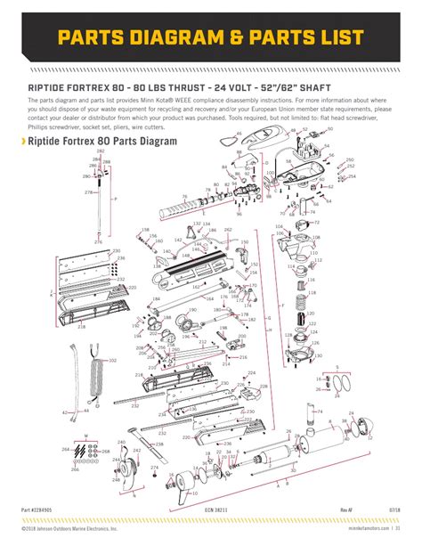 minn kota riptide  parts diagram boat wiring