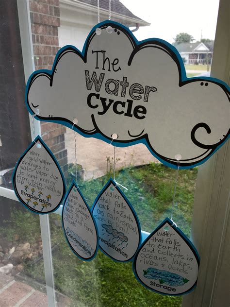 water cycle activities printables picture sorts science notebook