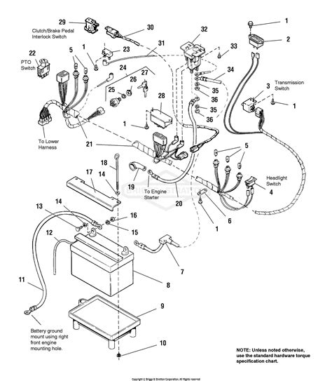 simplicity broadmoor lawn tractor wiring diagram search   wallpapers