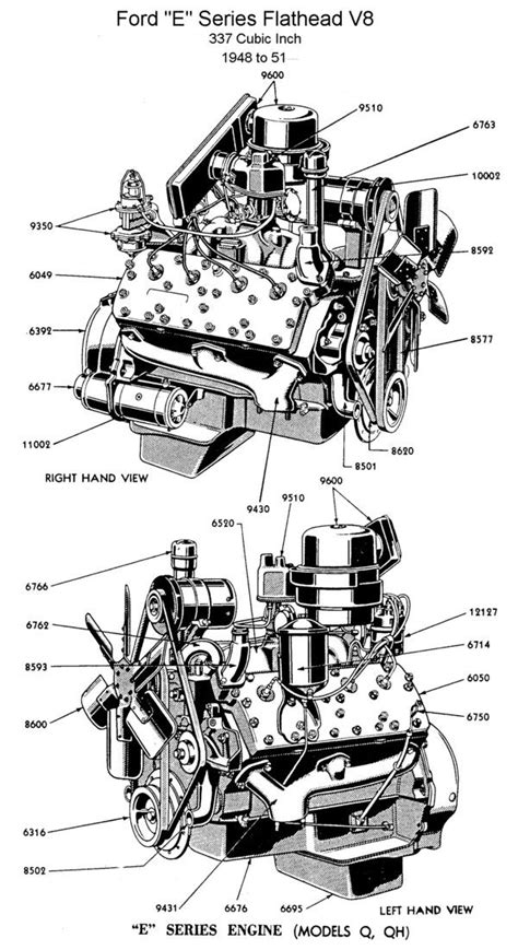 fdbebcbajpg  pixels ford trucks engineering ford motor