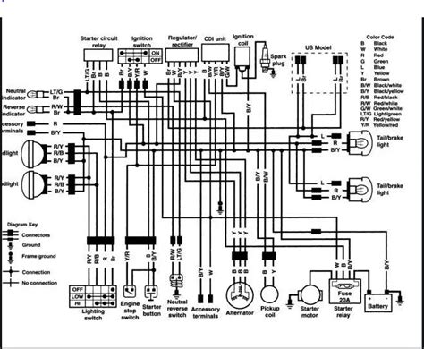 kawasaki  wheeler wiring diagram wiring diagram
