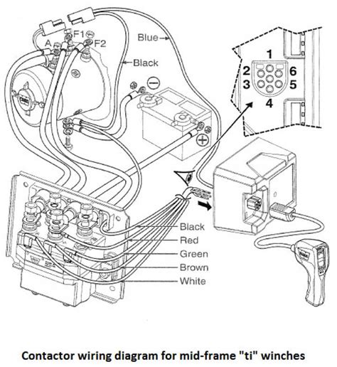 warn  wiring diagram wiring diagram pictures
