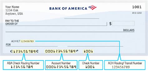 Heres Your Updated Bank Of America Routing Number 2022