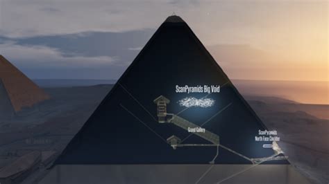particle physicists detect a mysterious void inside egypt s great pyramid