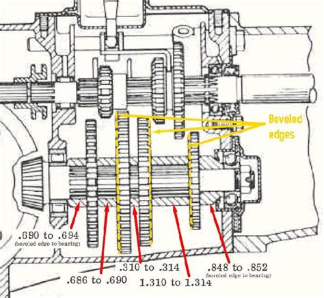 farmall  parts diagram general wiring diagram
