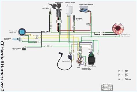 cc chinese quad wiring diagram  cc chinese atv wiring diagram vehicledata  techvi