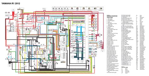 yamaha  wiring diagram  wiring diagram  schematic role