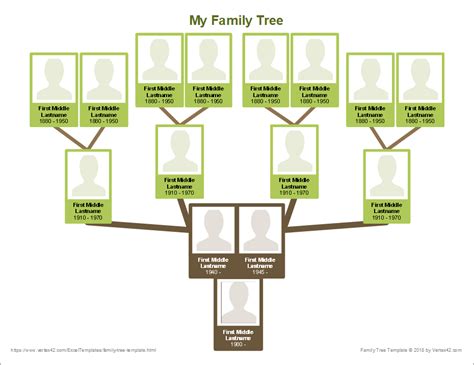 generation family tree template  siblings