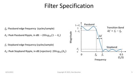 filters   passband ripplehow   expressed  db scale