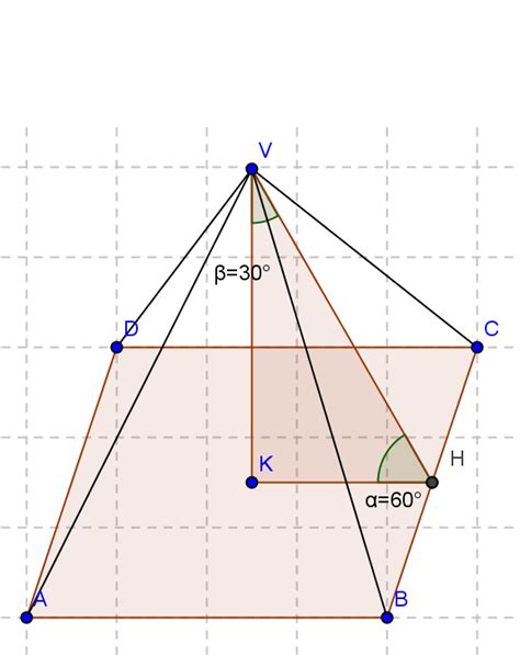 formule della piramide scuolissimacom