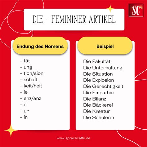 tipps zum setzen des richtigen artikels im deutschen sprachcaffe