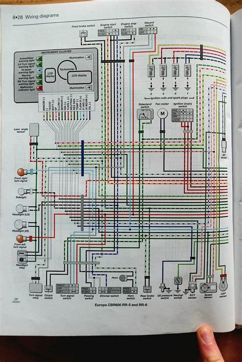 honda cbr  wiring diagram