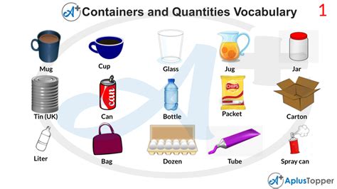 containers  quantities vocabulary list  containers