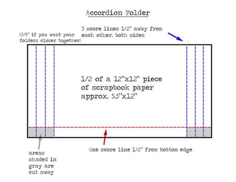 accordion diagram diagram  scoring  folding sections flickr