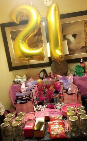 Best 21st Birthday Party Ideas For Girls In 2020
