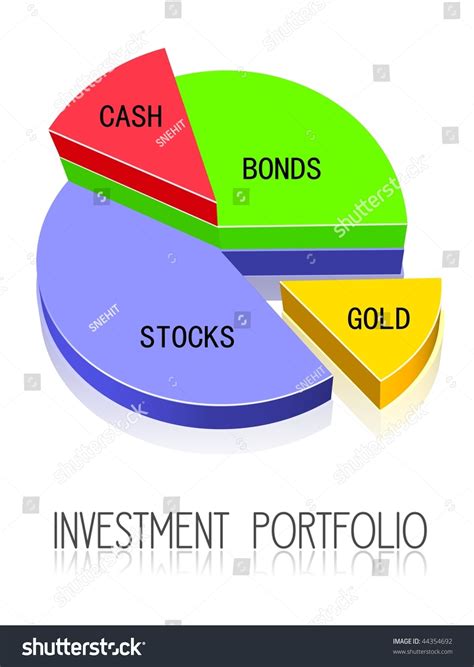 investment portfolio stock photo  shutterstock