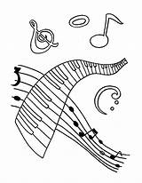 Noten Musicais Ausmalbilder Teclado Pages Ausmalbild Colorironline Malvorlagen sketch template
