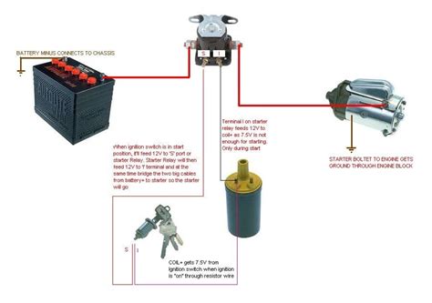 diagram yamaha starter solenoid wiring shubhcarys