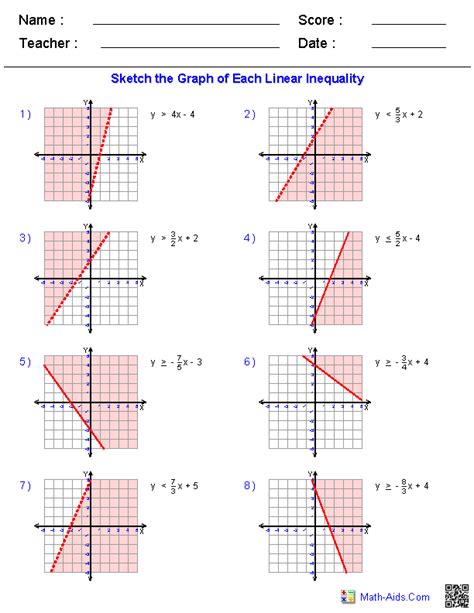 standard form   linear equation worksheet worksheet information