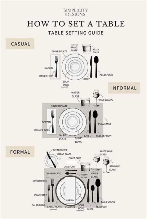 set  table  guide  table setting etiquette daily