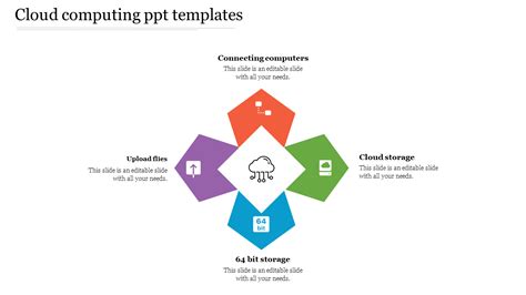 alluring cloud computing  templates