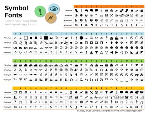 alphabet   symbol meaning  wingding font  microsoft fonts
