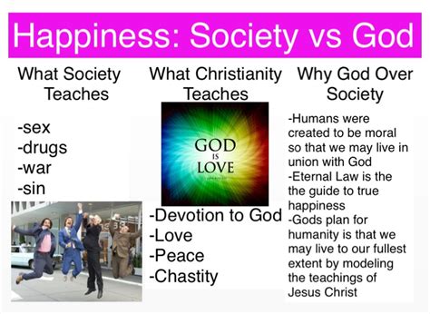 Happiness Society Vs God On Flowvella Presentation Software For Mac