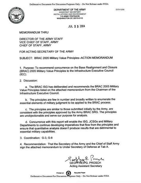 department   army memorandum template collection