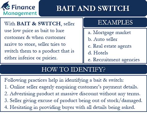 bait  switch meaning   identify examples
