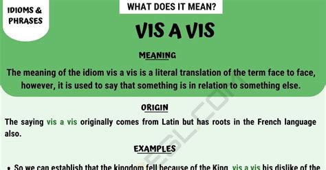 vis  vis definition  examples   interesting term esl