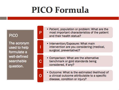 pico evidence based medicine ebm resources learning resource