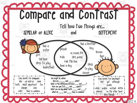 comparecontrast anchor chart ubicaciondepersonascdmxgobmx