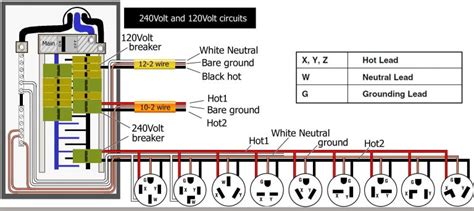 dryer wire diagram wiring library  volt plug wiring diagram cadicians blog