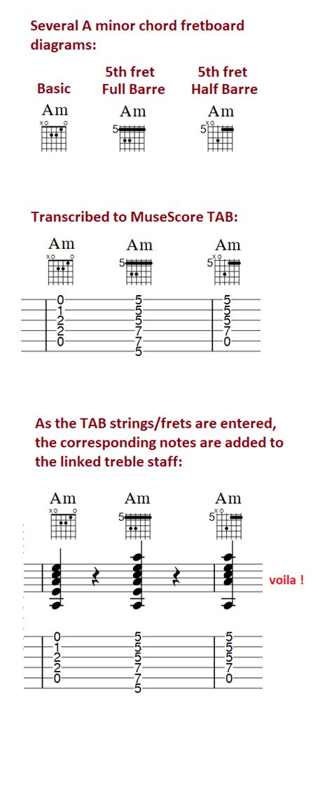 chord spelling musescore