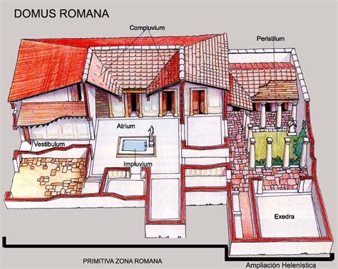domus romana roman villa roman history ancient rome