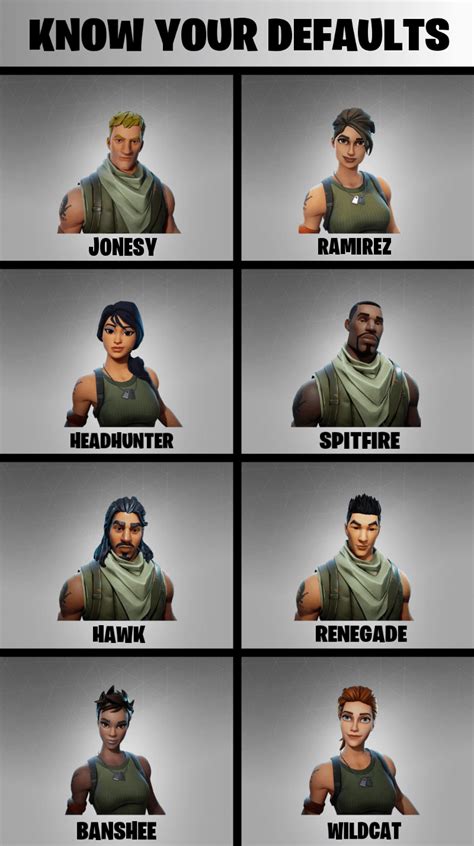 official names    main characters  fortnite