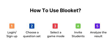 blooket   sign  create question set join blooket  faqs