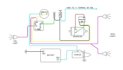 farmall  wiring diagram