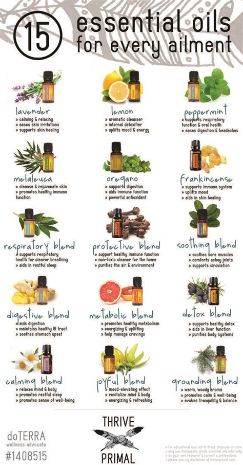 pin  essential oils