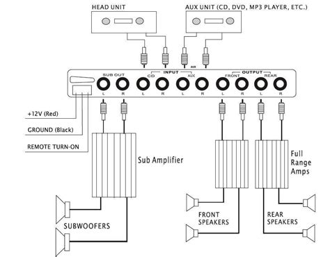 equalizer systems wiring diagram