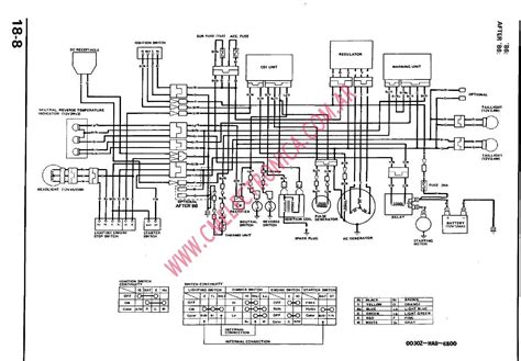 wiring diagram honda trx  engine jac scheme