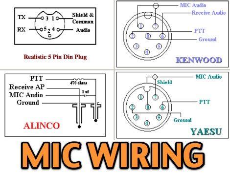 color  pin cb mic wiring diagram
