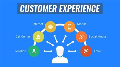 improve customer experience success   company masters  digital media